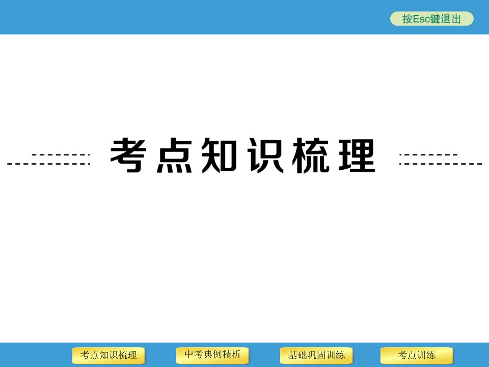 初中物理浮力课件10056复习过程