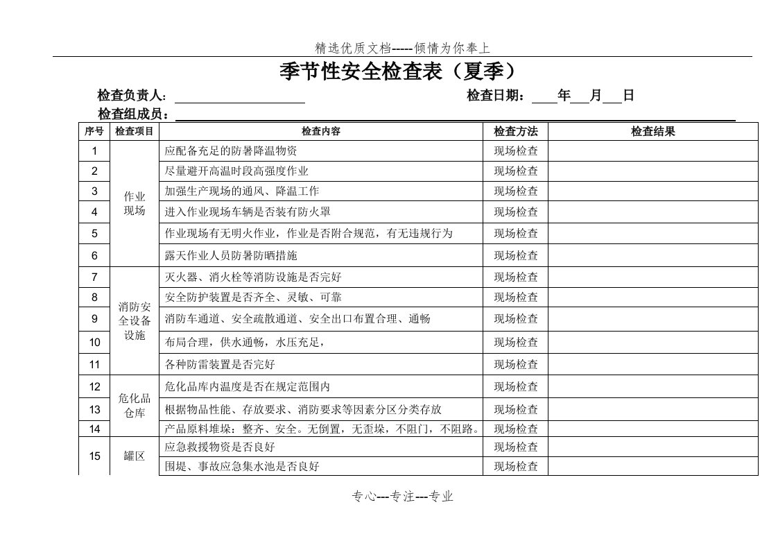 危险化学品从业单位季节性安全检查表(四季)(共9页)