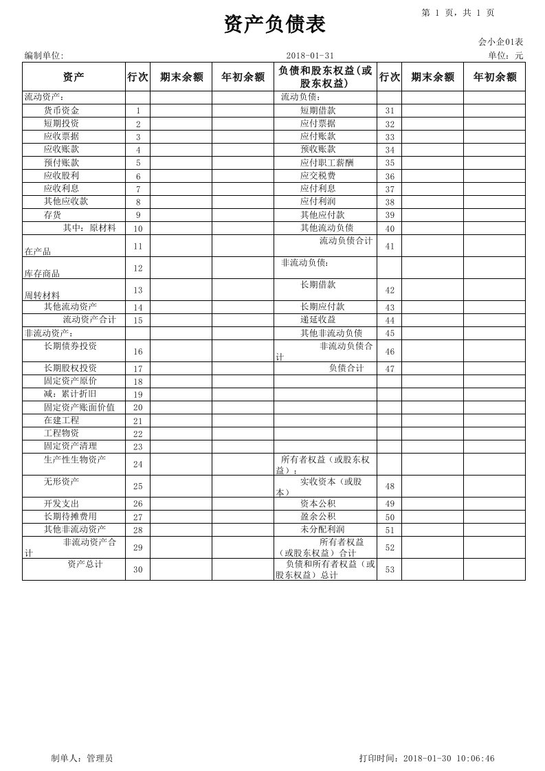 2018年最新版资产负债表-模板