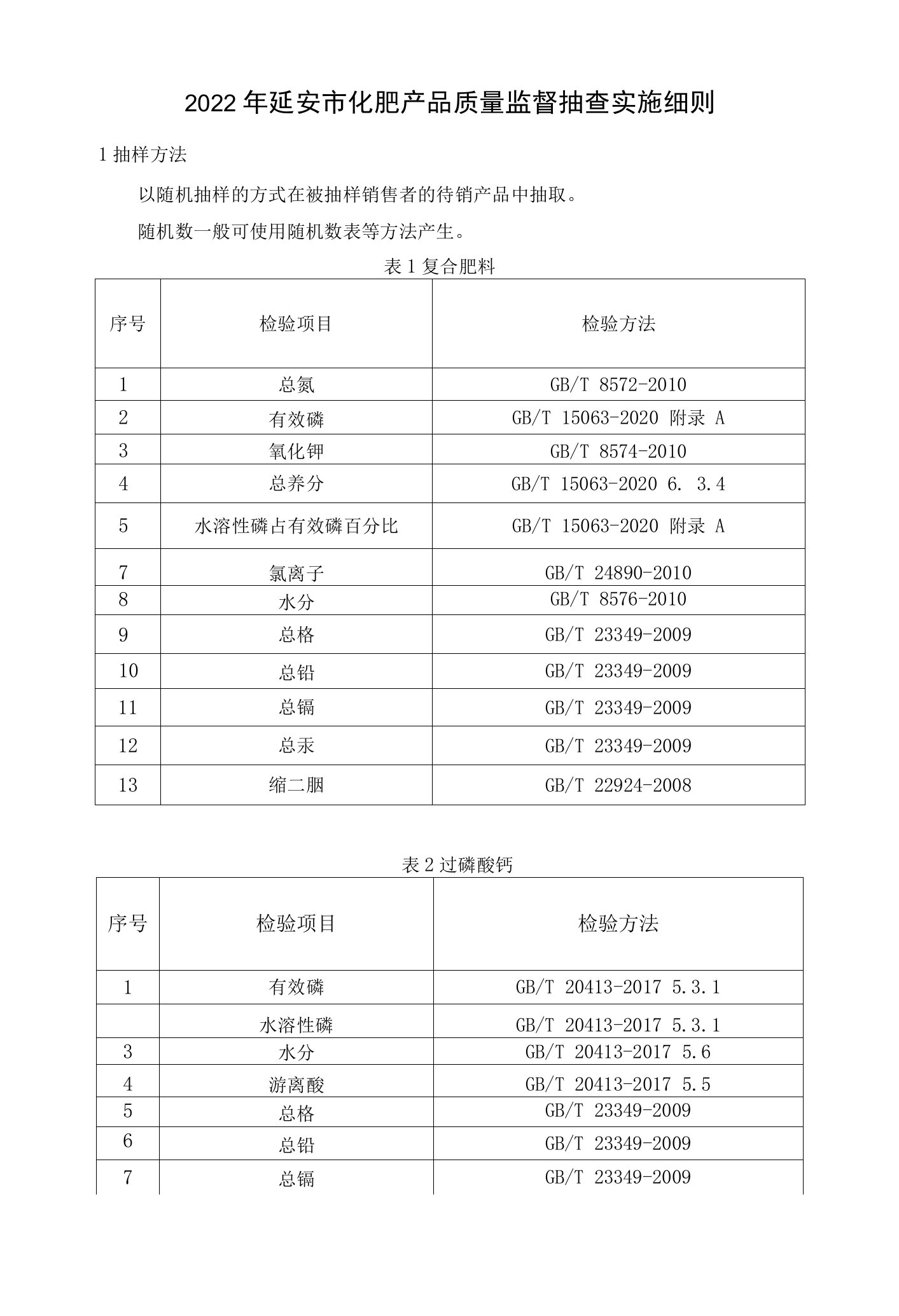 2022年延安市化肥产品质量监督抽查实施细则