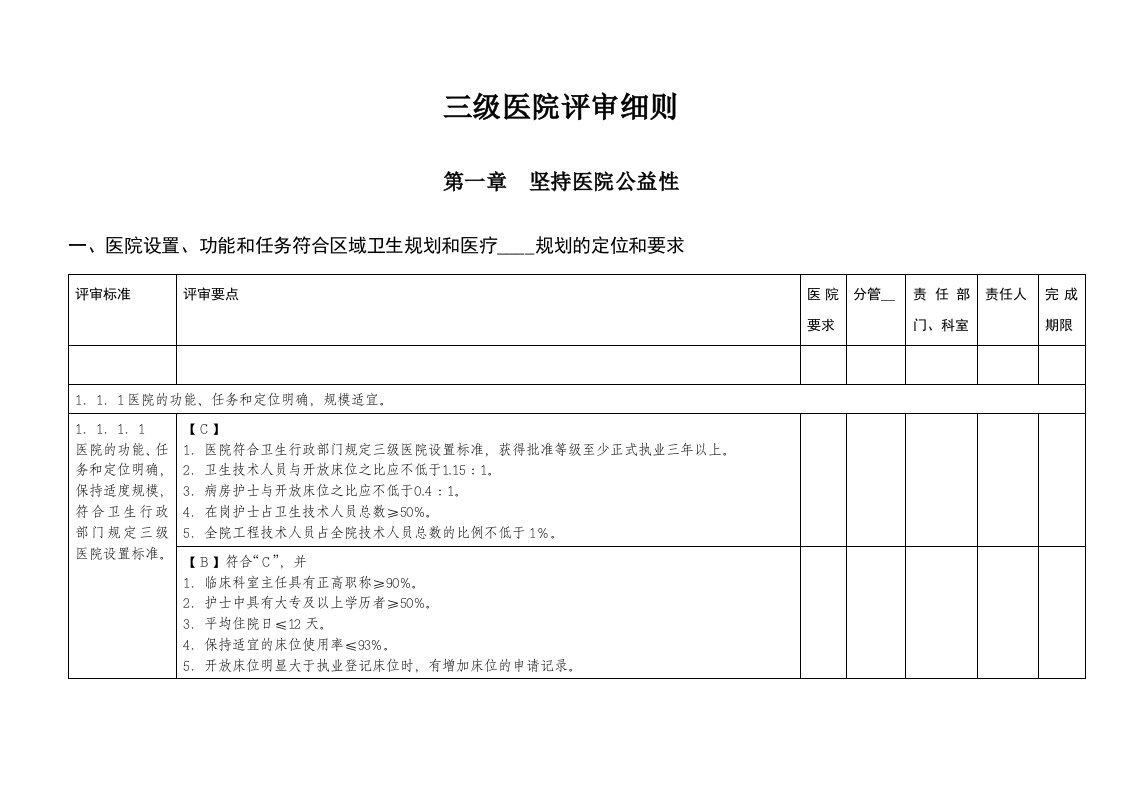 三级医院评审细则