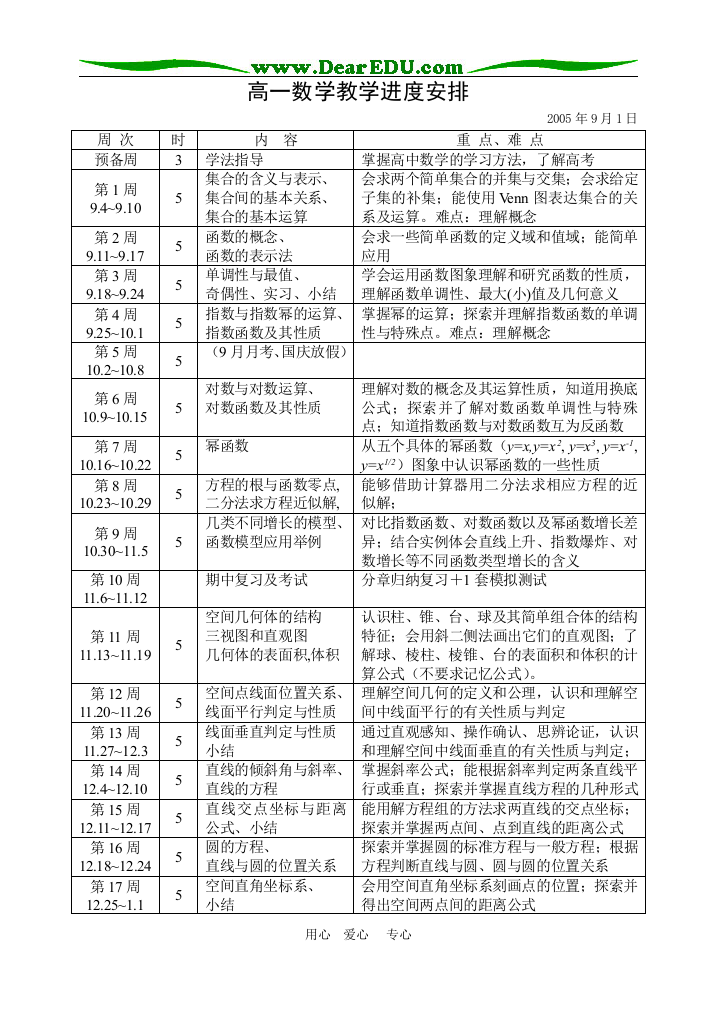 A2--高一年级第一学期数学教学进度安排