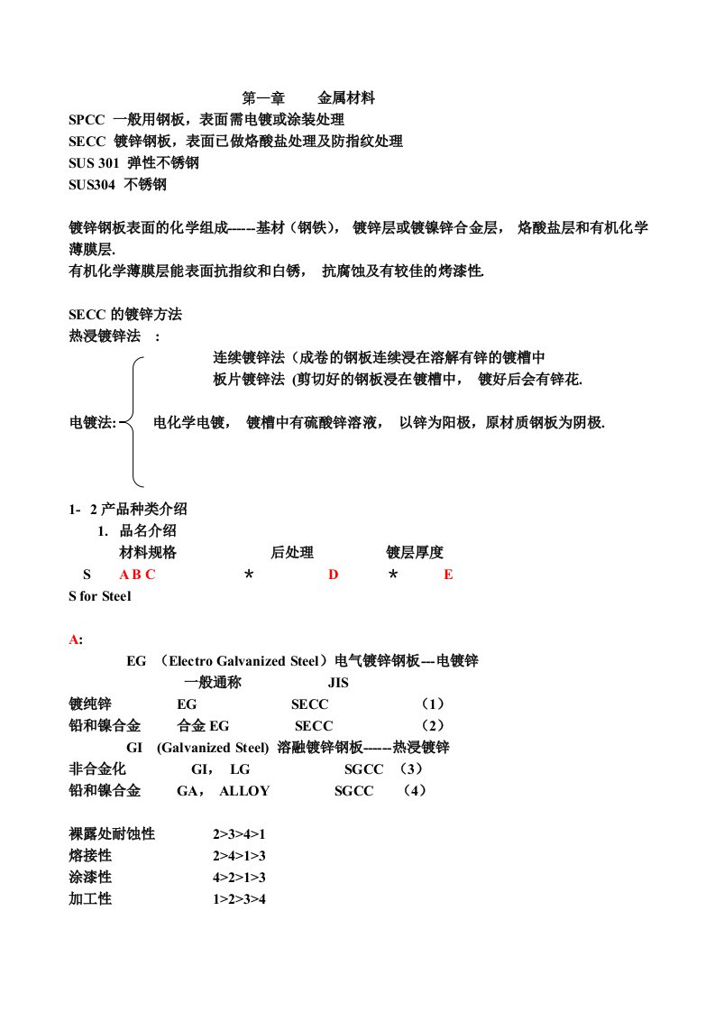 钣金产品结构设计资料