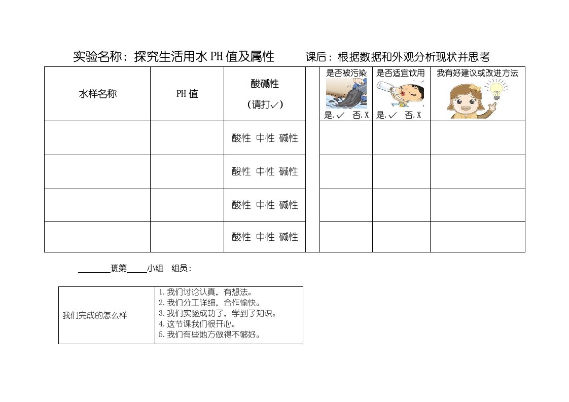 探究生活用水PH值及属性实验记录表