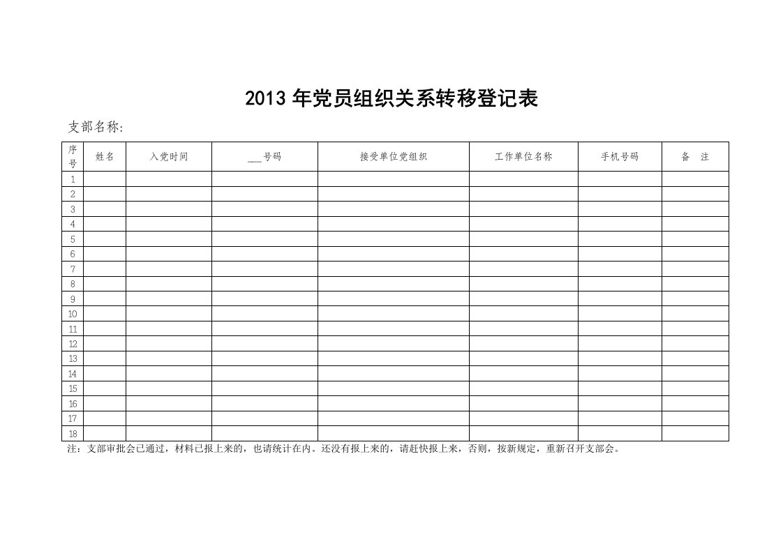 2013年党员组织关系转移登记表