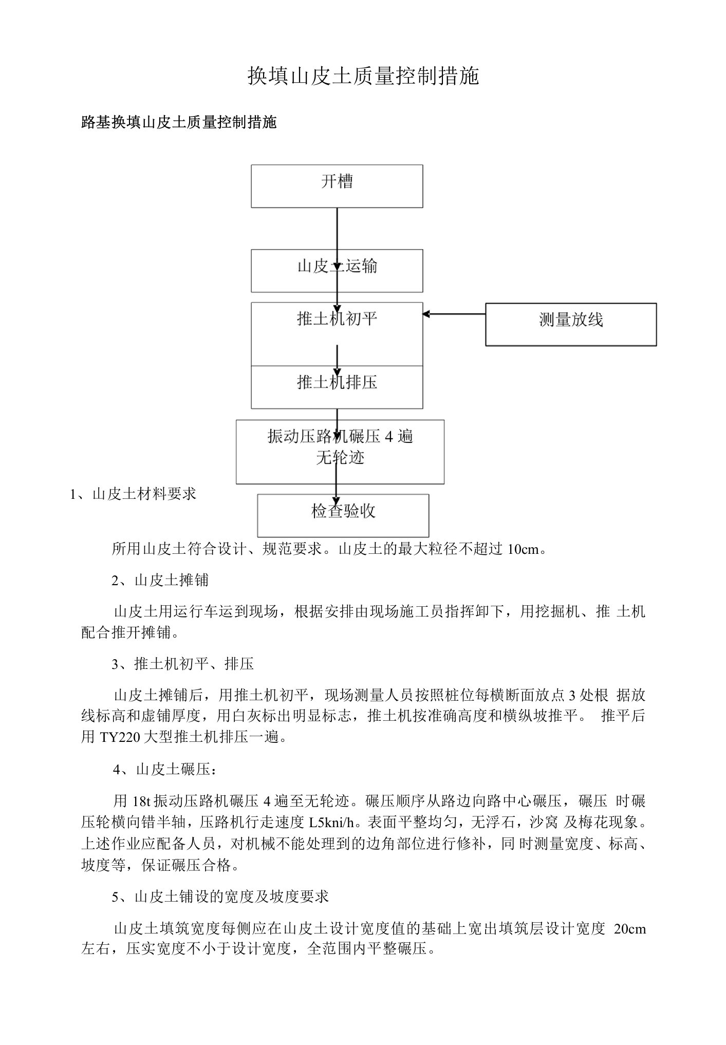 山皮土质量控制措施