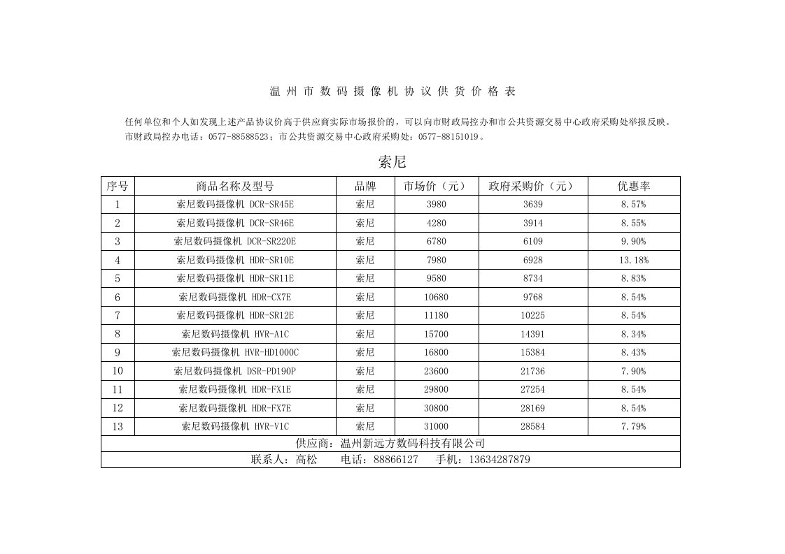 温州市数码摄像机协议供货价格表doc-索尼