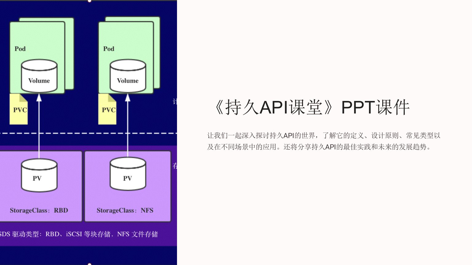 《持久API课堂》课件