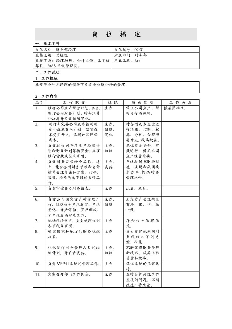 岗位说明书岗位职责岗位描述(财务部)