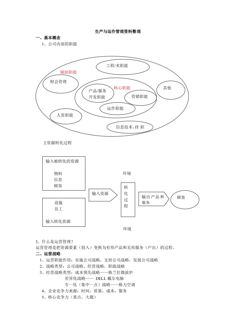 生产运作管理资料整理