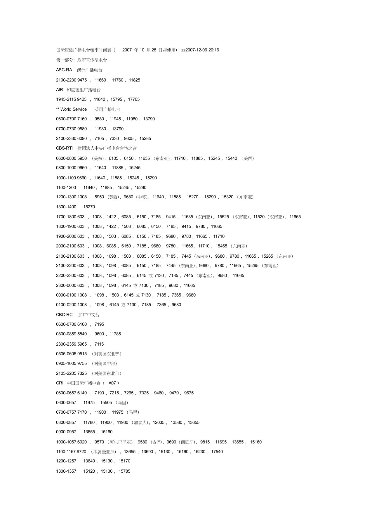 国际短波广播电台频率时间表