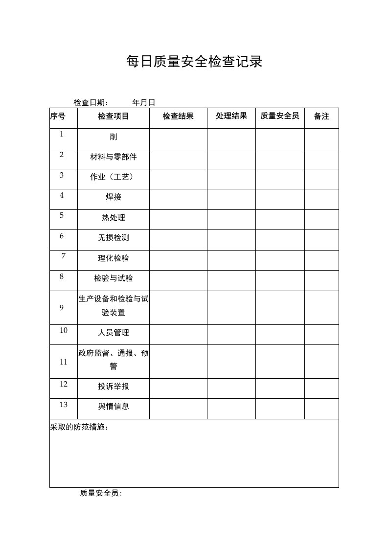 每日质量安全检查记录表格