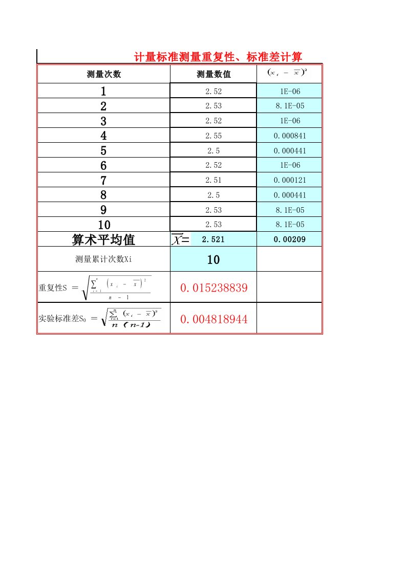 计量标准测量重复性、标准差计算