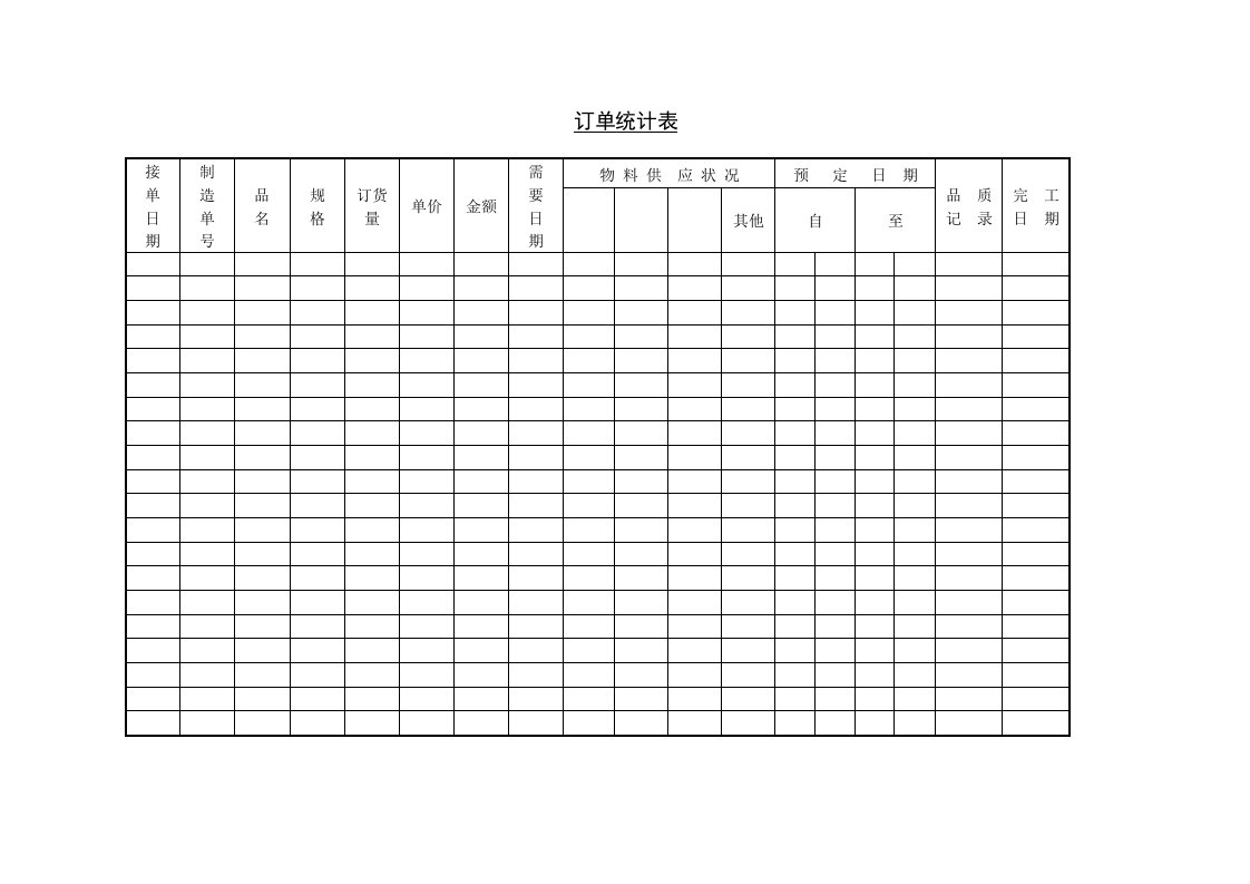 采购订单安排汇总表5