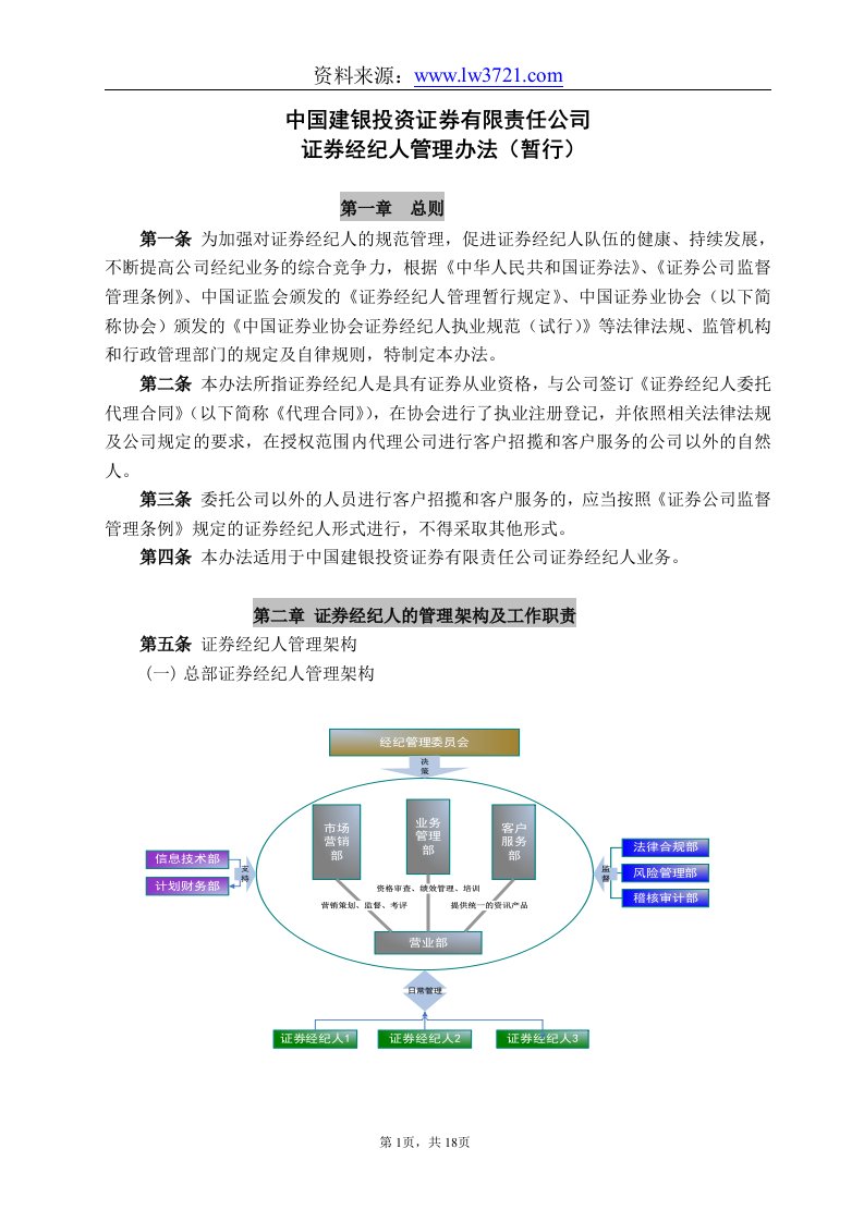 中国建银投资证券有限责任公司证券经纪人管理办法暂行