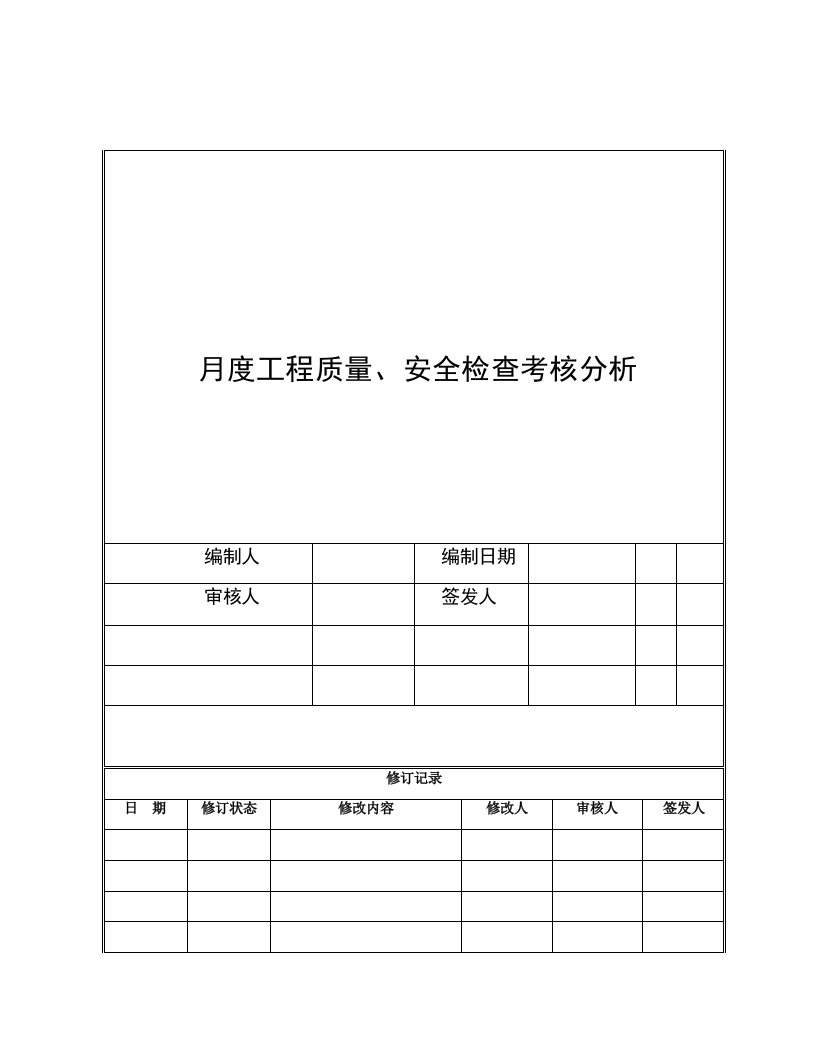 工程质量、安全检查分析