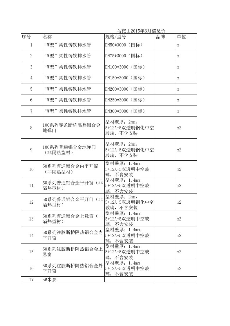 马鞍山2024年6月建设工程材料信息价