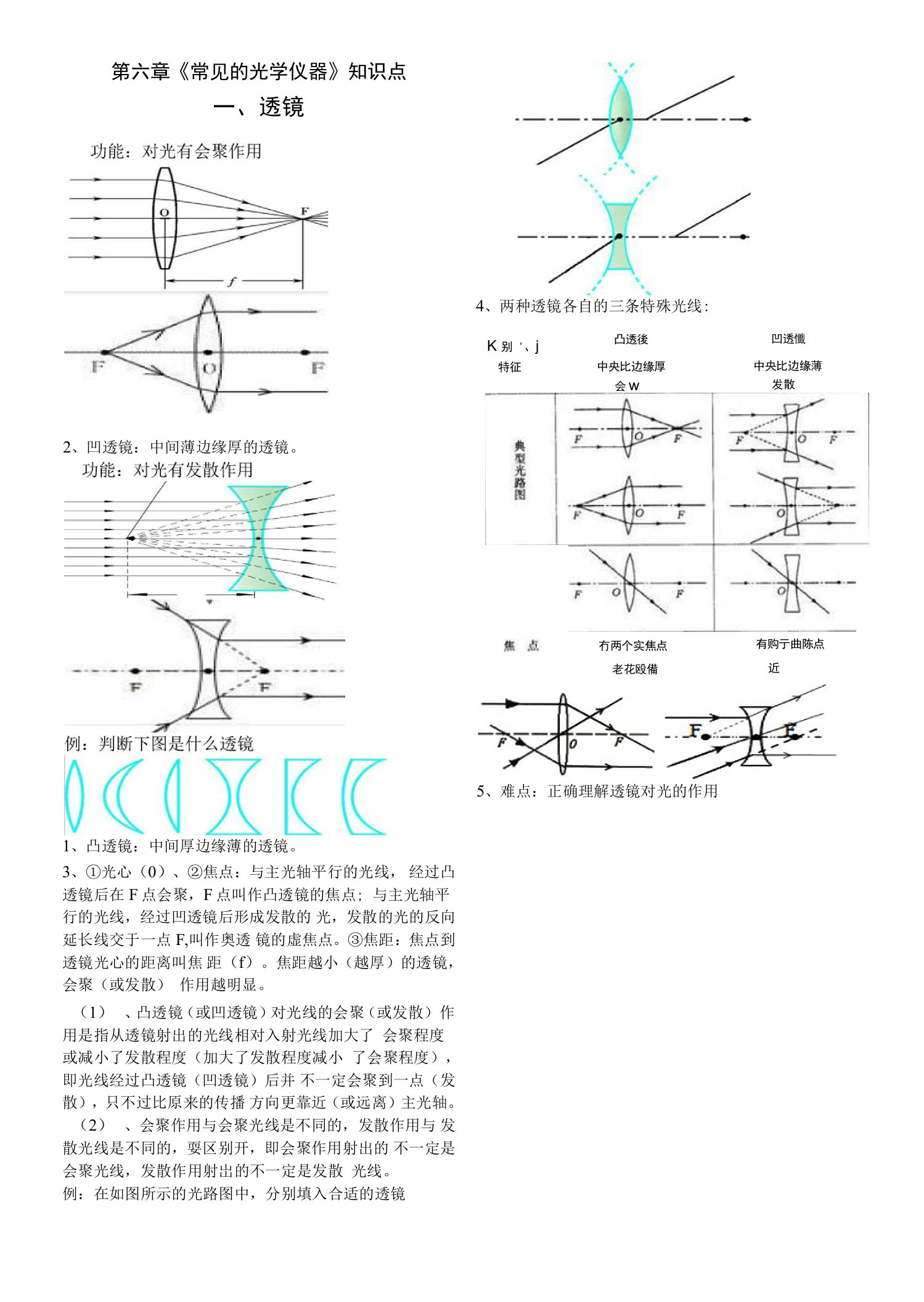 第六章常见的光学仪器知识点