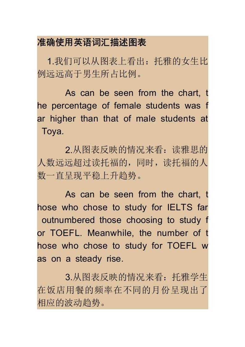 准确使用英语词汇描述图表