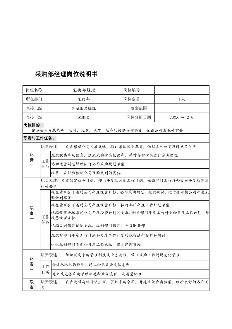 餐饮管理-某餐饮企业采购部经理岗位说明书