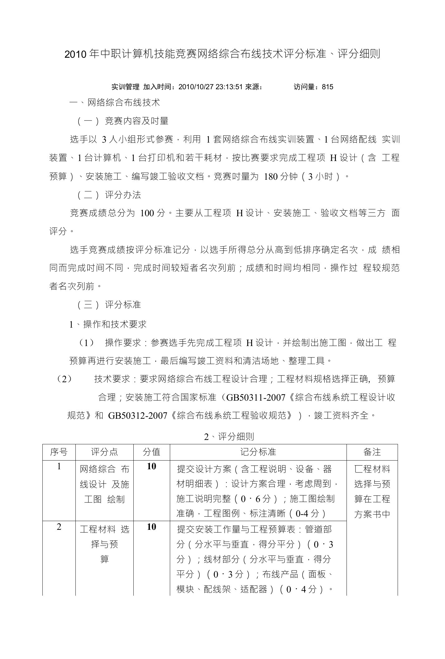 年中职计算机技能竞赛网络综合布线技术评分标准（精品）