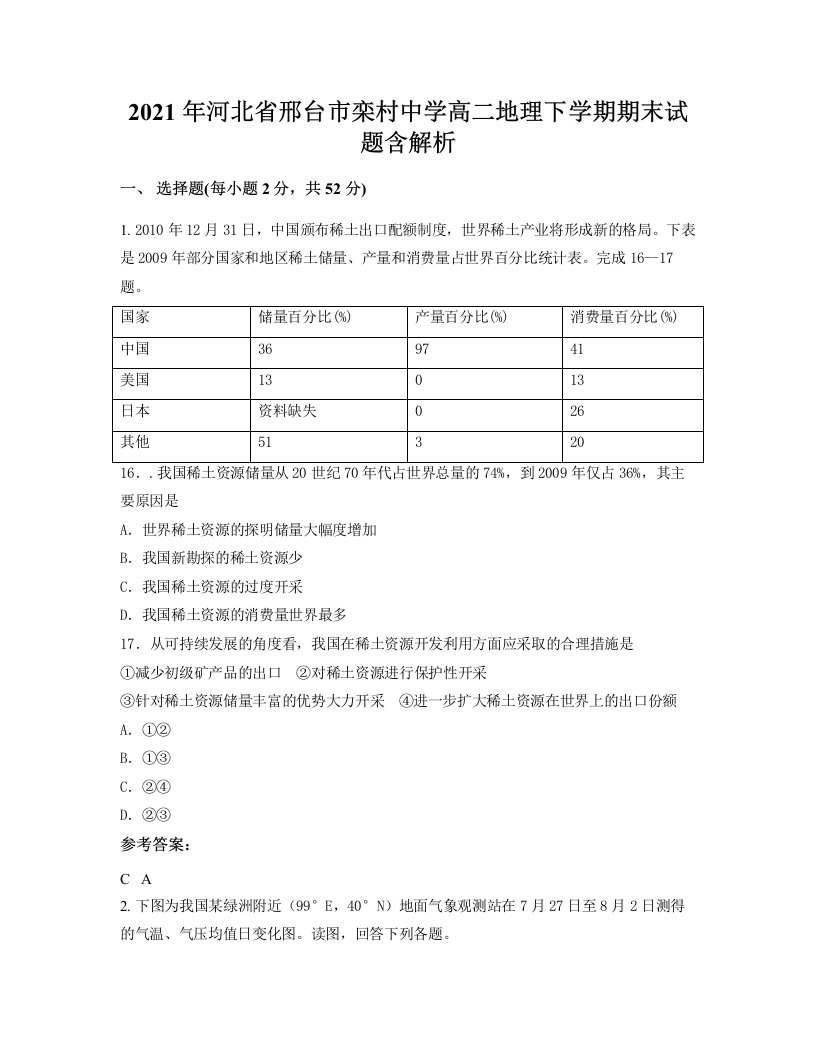 2021年河北省邢台市栾村中学高二地理下学期期末试题含解析