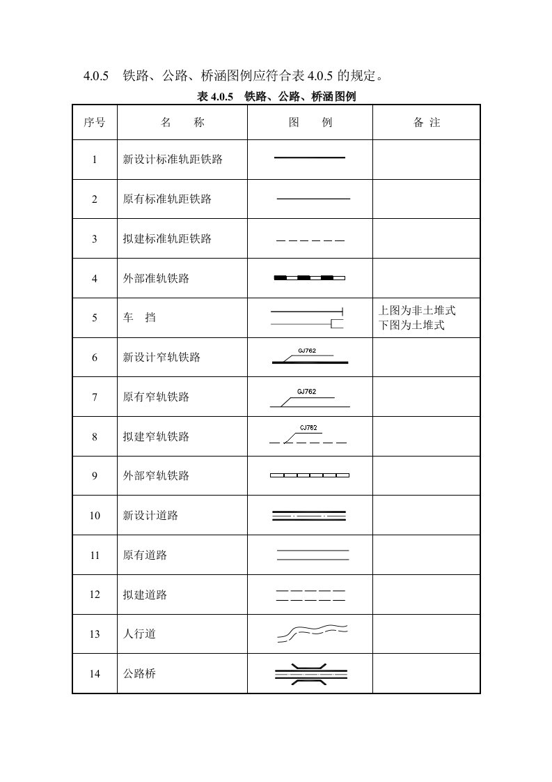 《制图标准汇总》word版