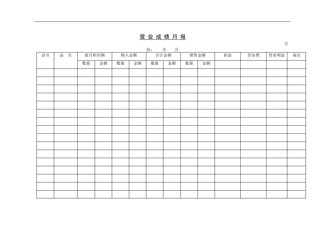 【管理精品】三十、营业成绩月报