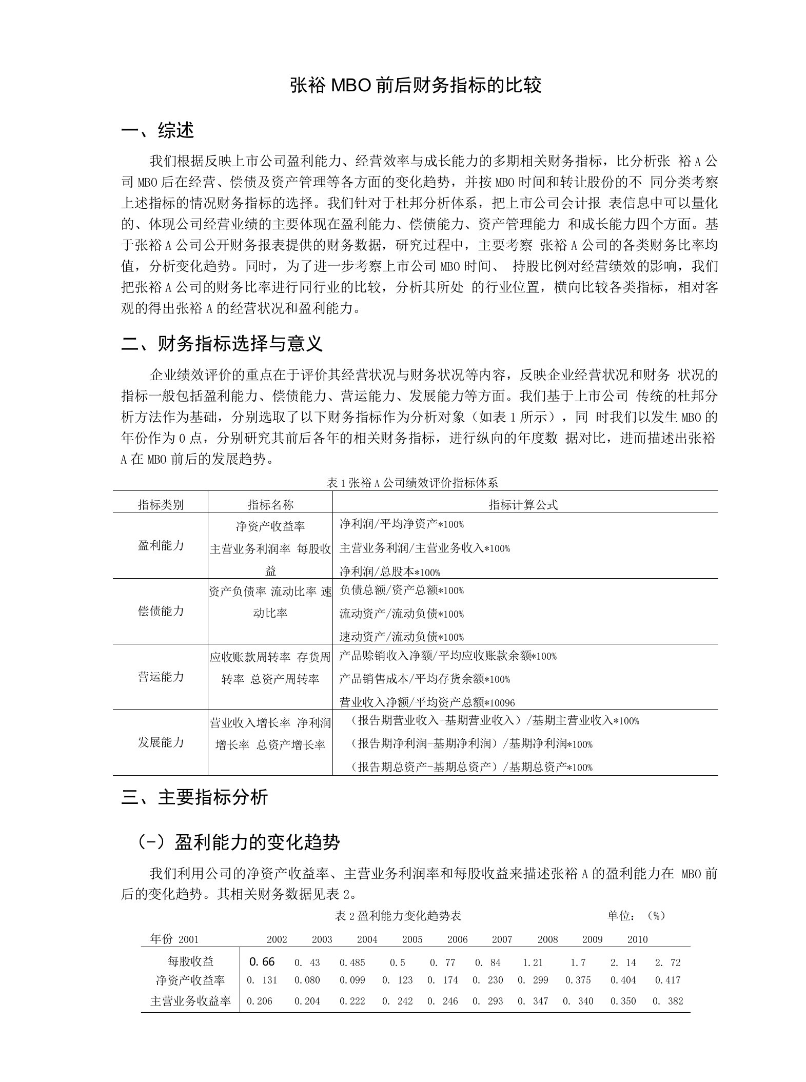 MBO前后的财务指标比较(1).docx