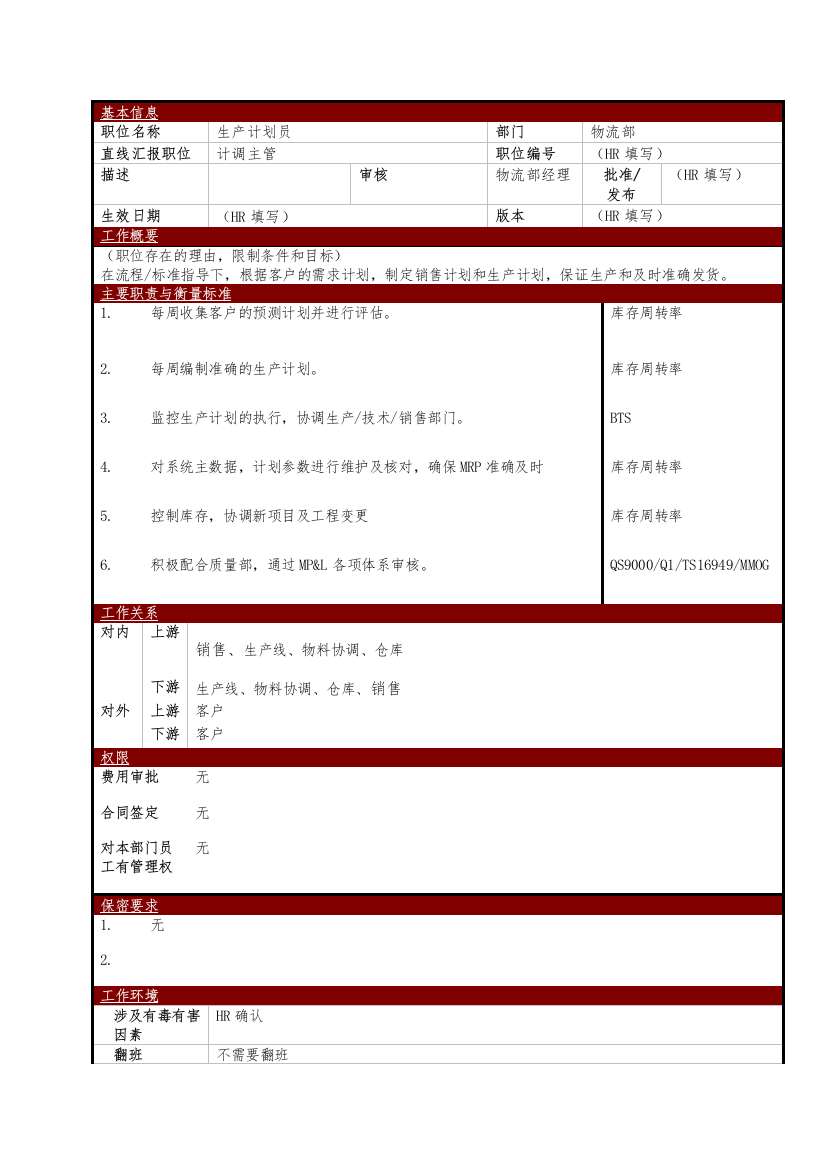 某大型电子公司物流部生产计划员职位说明书