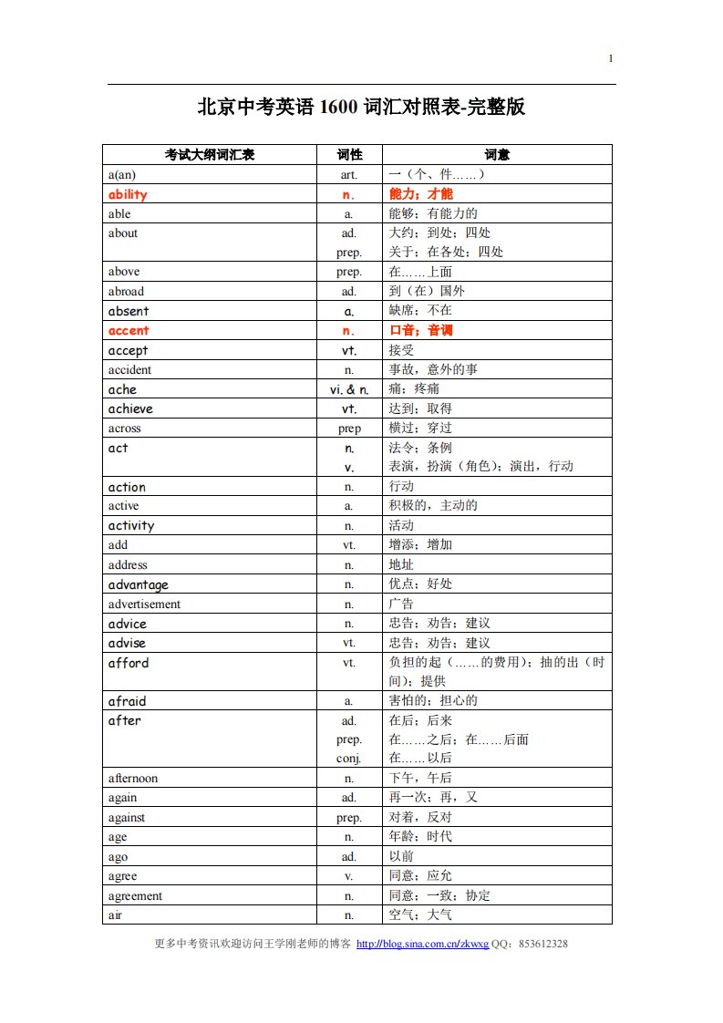 北京中考英语1600词汇对照表-完整版