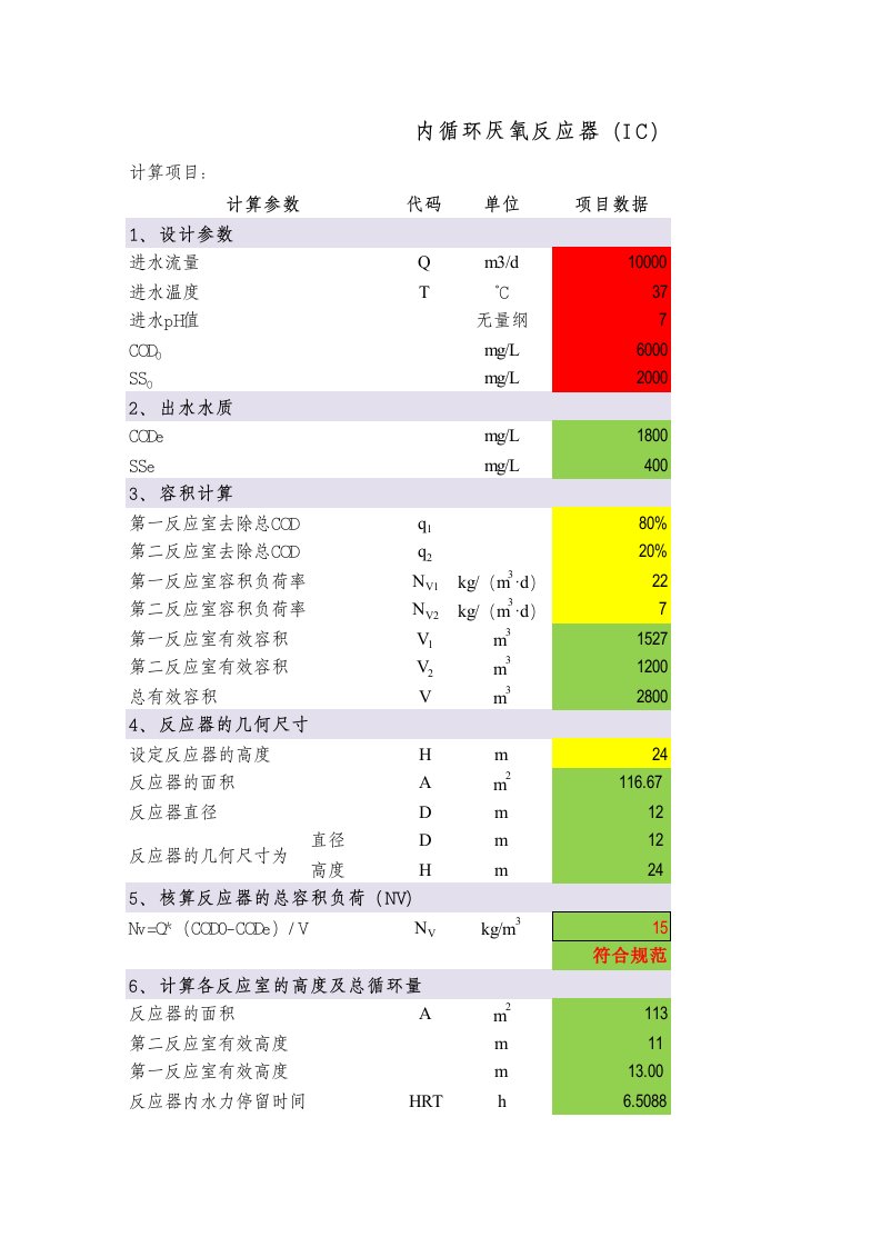 内循环厌氧反应器(IC)设计计算书