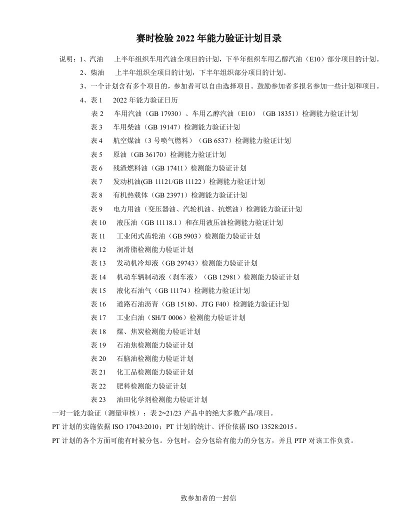 赛时检验2022年能力验证计划目录