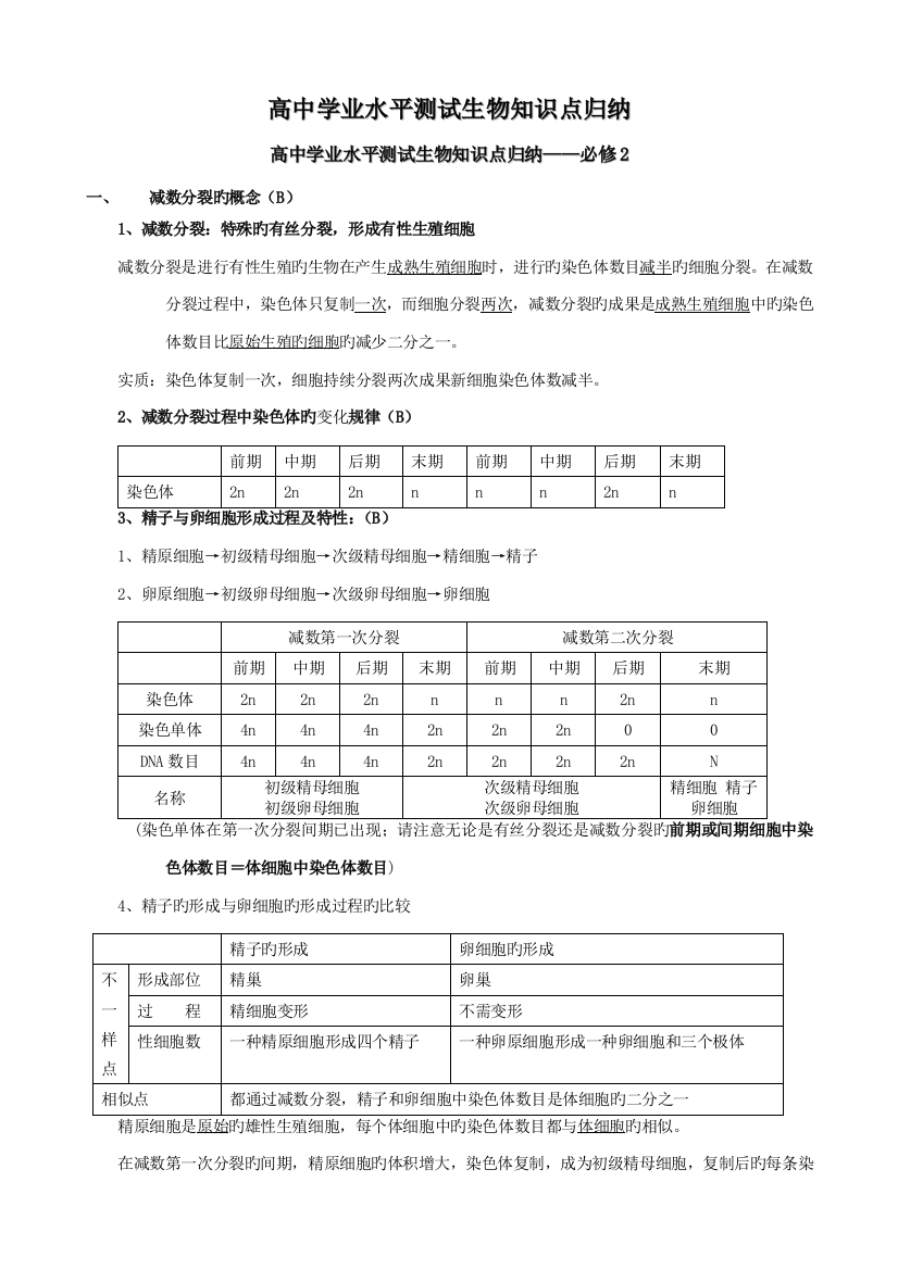 高中生物知识点归纳必修必修