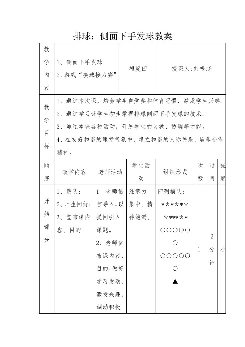 排球侧面下手发球教案[22]