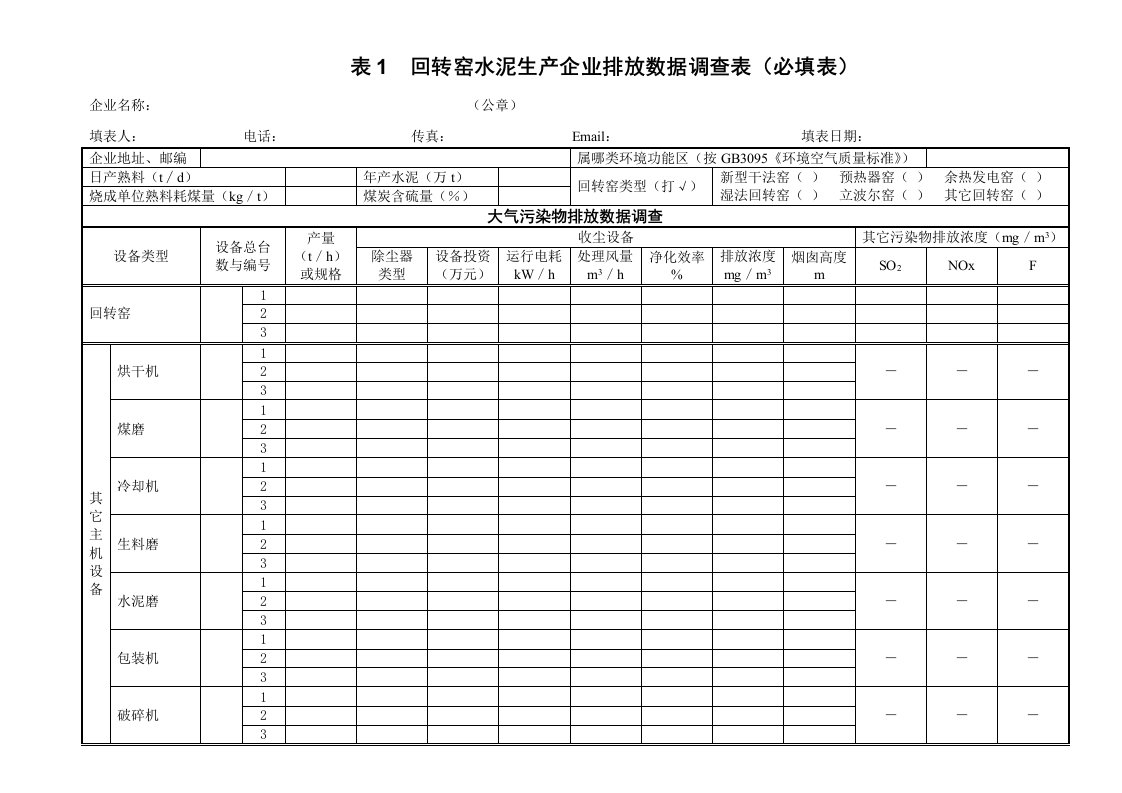 水泥工业污染源及治理效果调查表