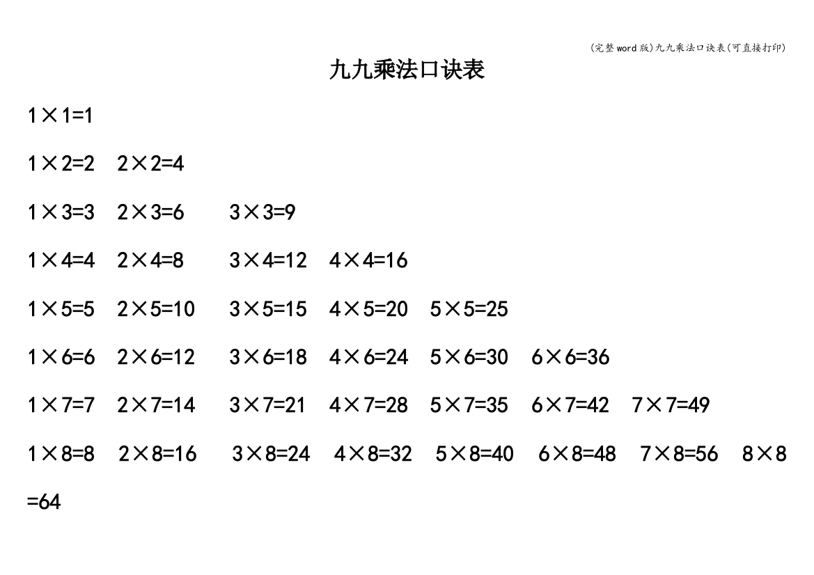 (完整word版)九九乘法口诀表(可直接打印)