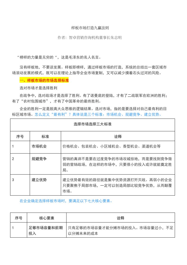 实战干货：区域白酒样板市场打造的九赢法则