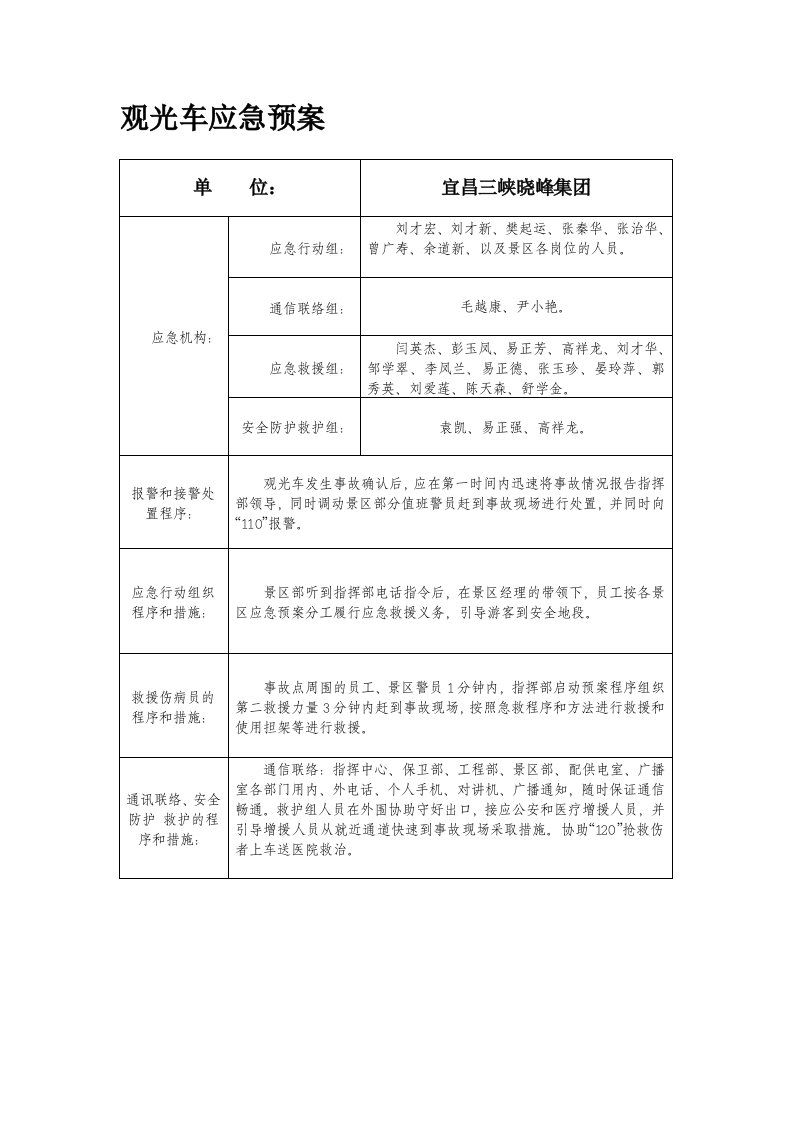 7、观光车应急预案