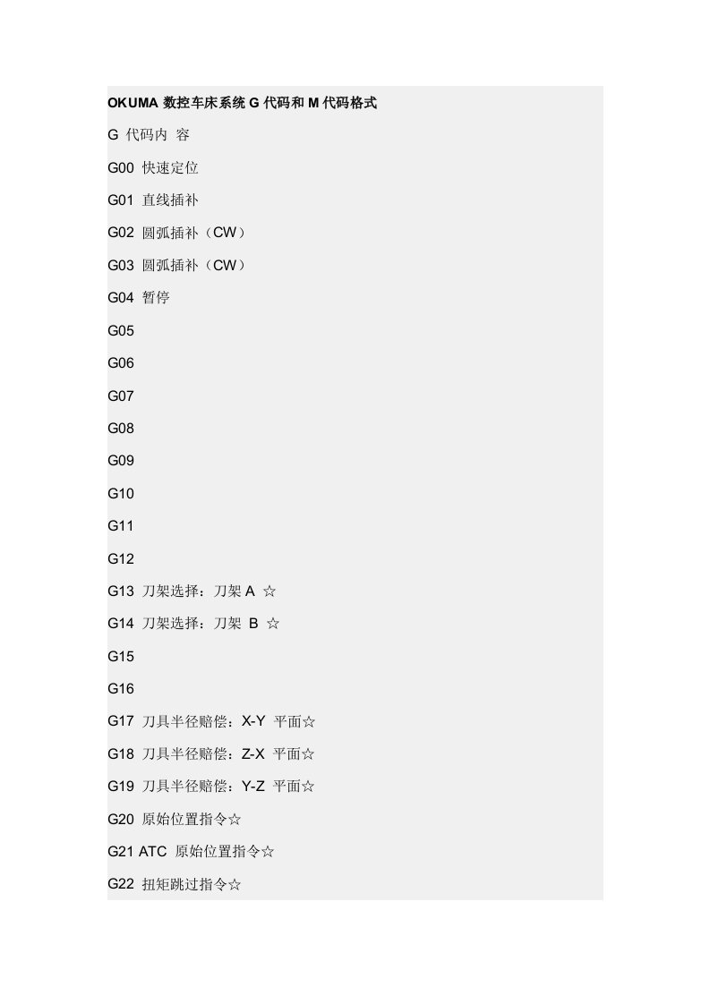 OKUMA数控车床系统G代码和M代码格式样稿