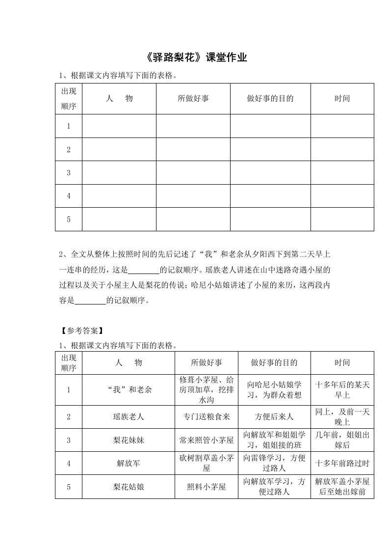 (部编)初中语文人教2011课标版七年级下册《驿路梨花》课堂作业