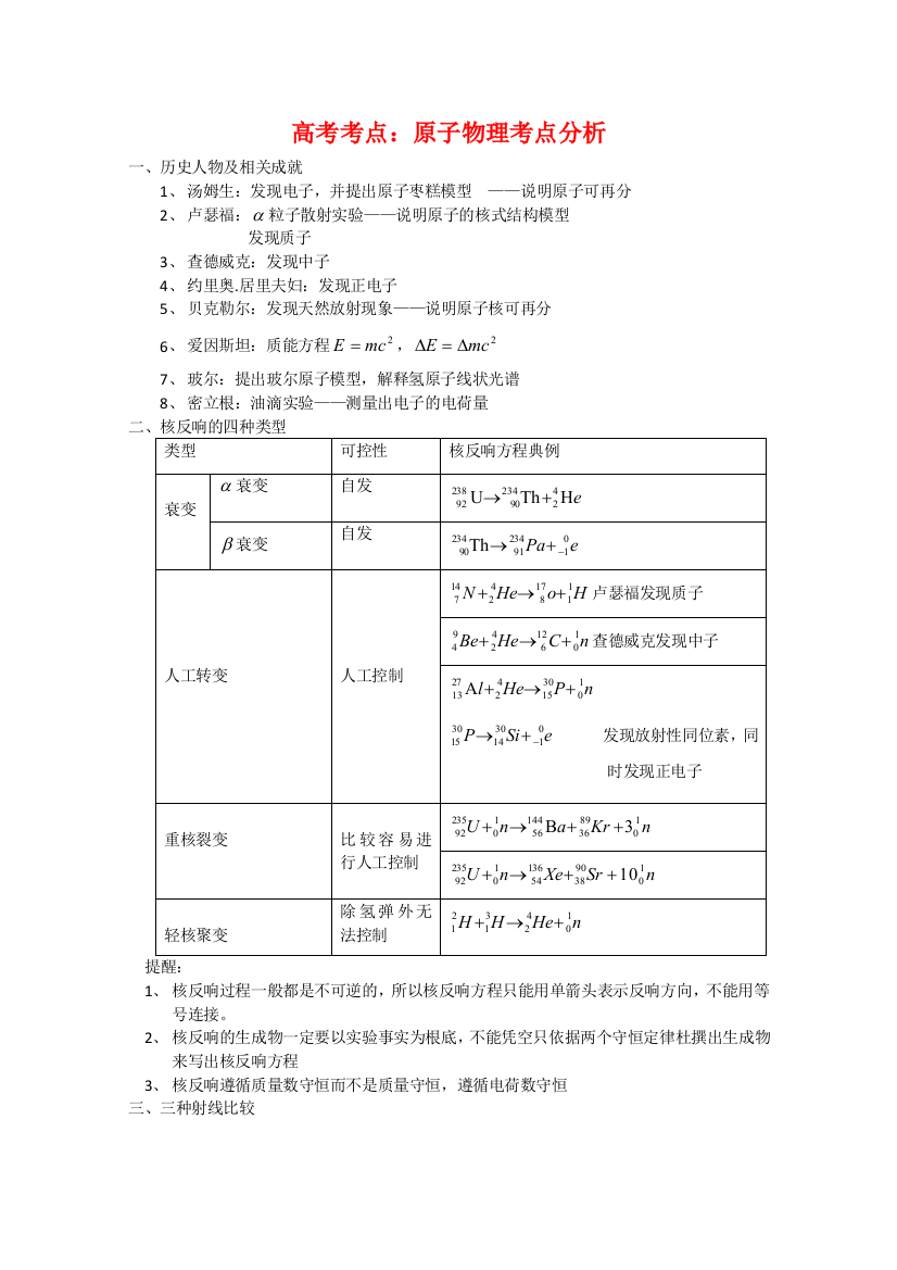 （高中物理）高考考点原子物理考点分析