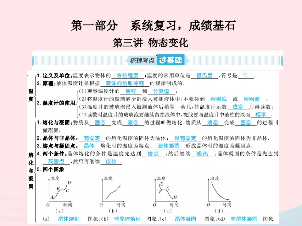 山东省青岛市2019中考物理总复习