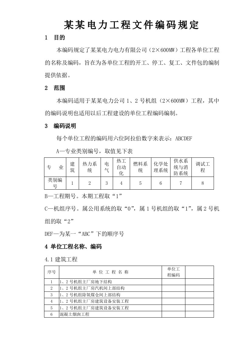 建筑工程管理-某电厂工程文件编码规定