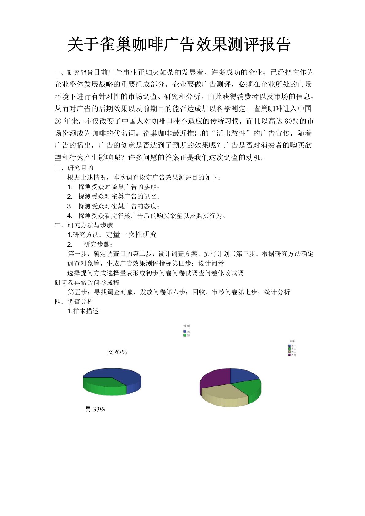 雀巢咖啡测评报告