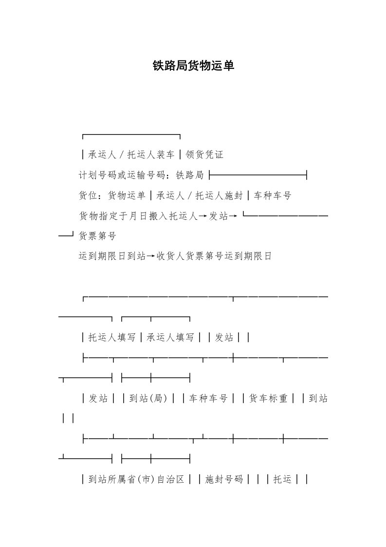 合同范本_运输合同_铁路局货物运单