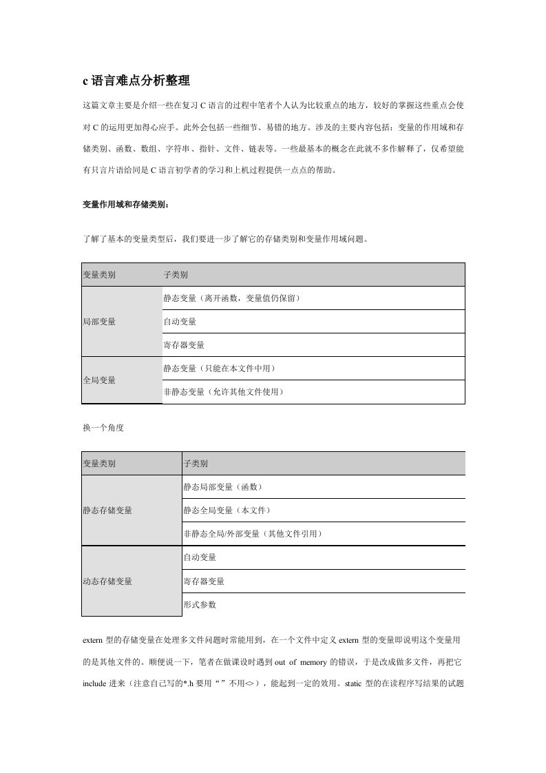 c语言难点分析整理