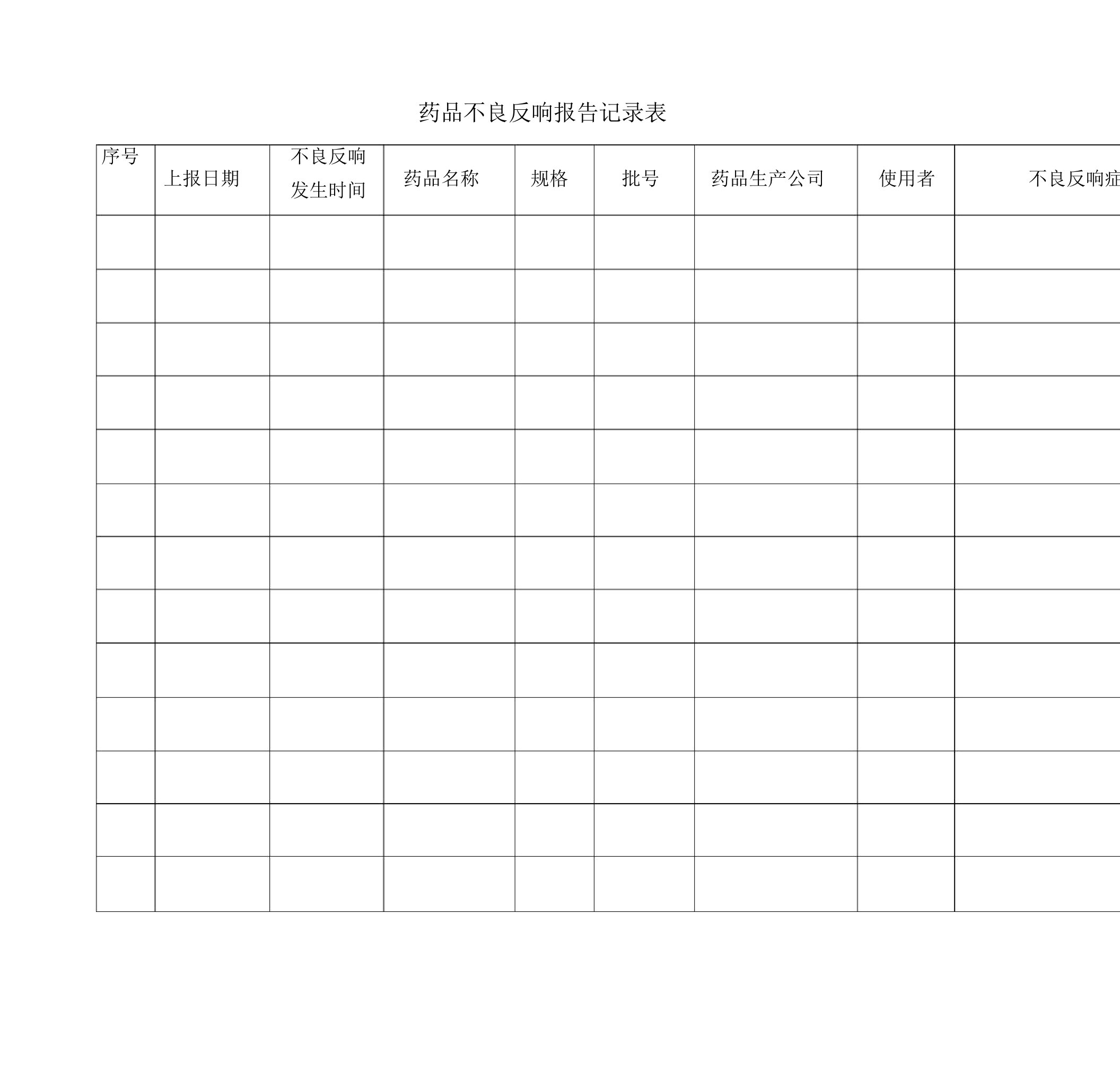 GSP药品不良反应报告记录表