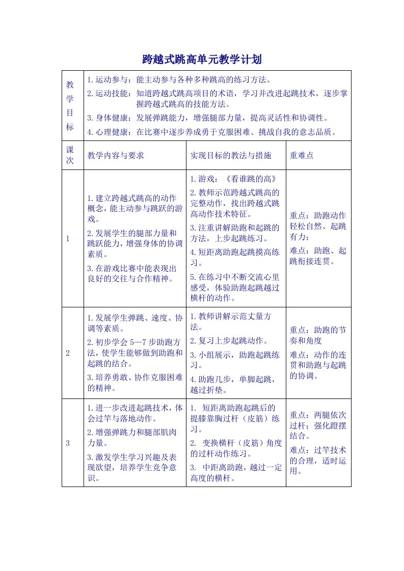 跨越式跳高单元教学计划