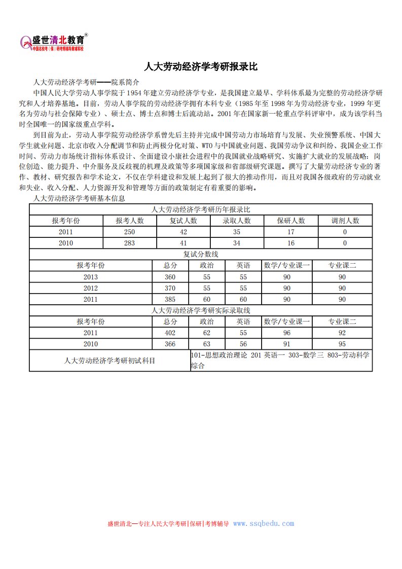 人大劳动经济学考研报录比